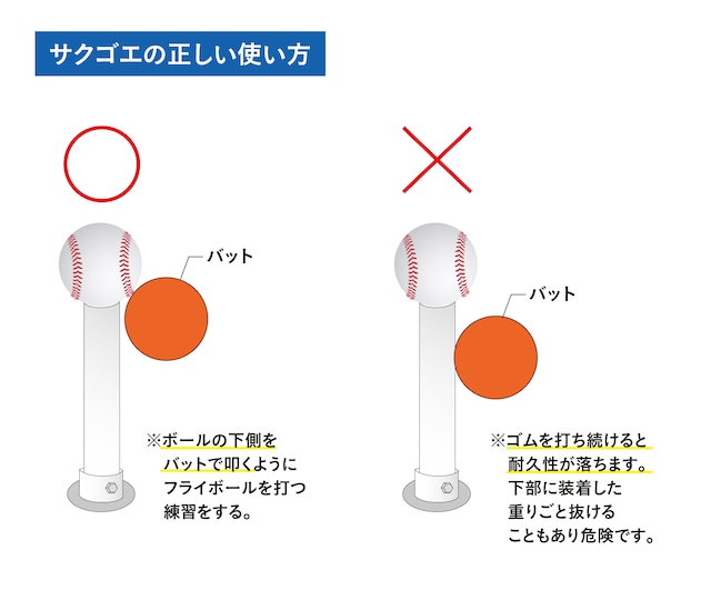 サクゴエ(SAKUGOE) ソフトボール バッティングティー
