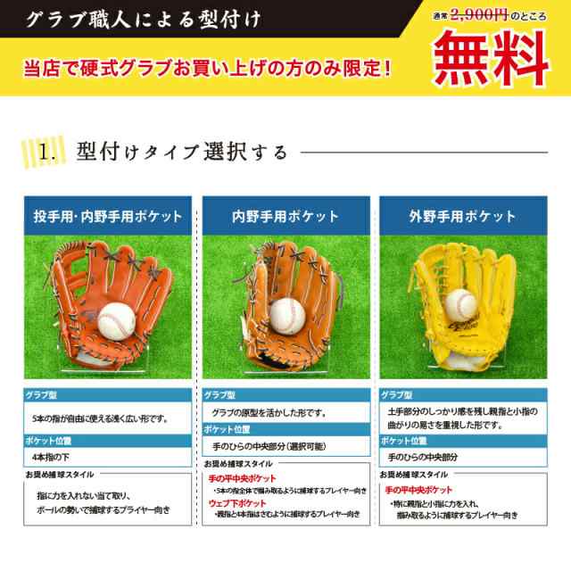 型付け無料・グラブ刺繍2ヶ所無料・グラブ袋刺繍無料】ミズノ(MIZUNO ...