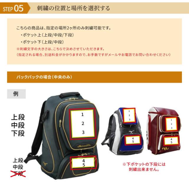 【刺繍2ヶ所無料(単色)】ミズノ(MIZUNO) ミズノプロ バックパック 40L 1FJD3000-74 ※縁取り・影付きの場合は、1ヶ所あたり1100円かかります 刺繍2ヶ所無料(単色)】ミズノ(MIZUNO) ミズノプロ バックパック 40L