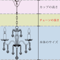 シャンデリア【LED対応可】【送料無料】6灯シャンデリア シャンデリア【LED対応可】【送料無料】6灯シャンデリア