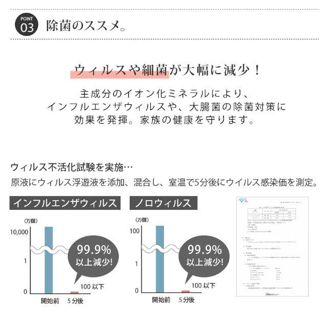 除菌スプレー 除菌 マスク 消臭 スプレー ミストキレイ ルーム MTL-A003 送料無料 mottole 100%ナチュラル素材 除菌 赤ちゃん  ベビー 子の通販はau PAY マーケット - mottole