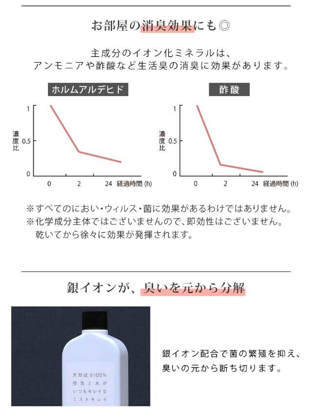 除菌スプレー 除菌 マスク 消臭 スプレー ミストキレイ ルーム MTL-A003 送料無料 mottole 100%ナチュラル素材 除菌 赤ちゃん  ベビー 子の通販はau PAY マーケット - mottole