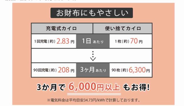 カイロ 繰り返し 使える MTL-E007 mottole モットル 充電式カイロ 充電