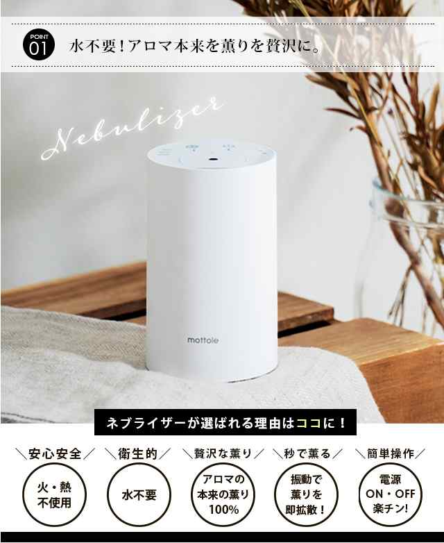 即納&大特価】 【未使用】アロマディフューザー ネブライザー式 水なし