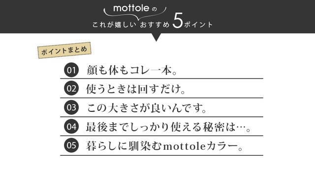 トラベルボトル Mtl Z007 送料無料 Mottole 詰め替え 容器 小分け 詰替 旅行 ボトル 容器 シャンプーボトル トラベル 旅行 出張 お泊り の通販はau Pay マーケット Mottole