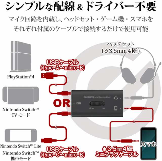 エレコム ゲーム用ボイスチャットミキサー スマホ通話しながらswitch Ps4のゲーム音を聞けるデジタルミキサーの通販はau Pay マーケット Atarime Store Au Pay マーケット店