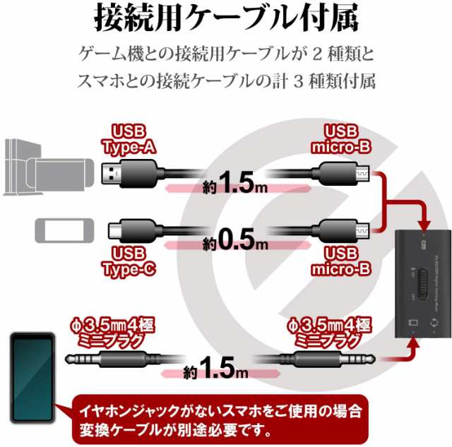 エレコム ゲーム用ボイスチャットミキサー スマホ通話しながらswitch Ps4のゲーム音を聞けるデジタルミキサーの通販はau Pay マーケット Atarime Store Au Pay マーケット店