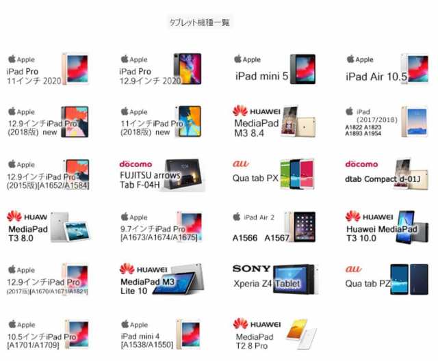 オリジナルケース作成 オーダー 片面型タブレットケース ハードケース 28機種対応 多機種対応 写真を送って簡単に作れる スマホ の通販はau Pay マーケット Atarime Store Au Pay マーケット店