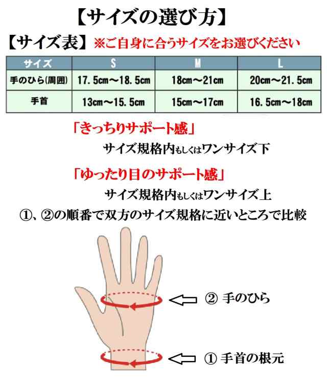 柔道整復師専門家が設計監修 ２枚セット 】 大須賀式 手首 親指 スポーツ 指 腱鞘炎 母指cm関節症 固定 サポーター左右兼用 ブラック  の通販はau PAY マーケット - ATARIME STORE au PAY マーケット店