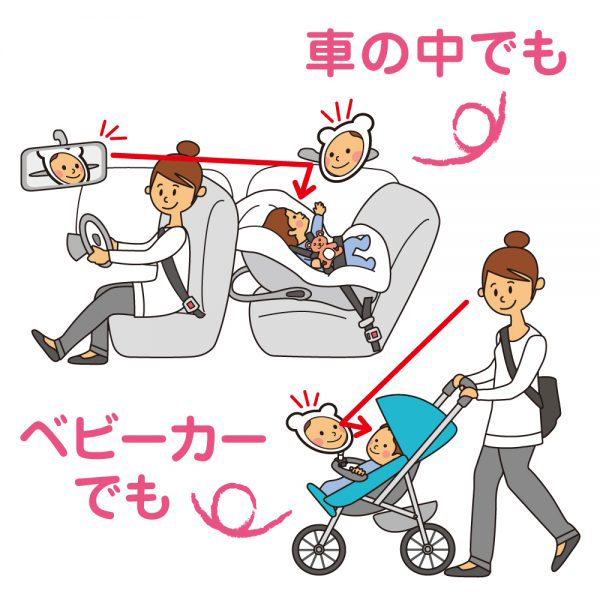 ベビーミラー パンダ 西松屋 の通販はau Pay マーケット 西松屋キッズ