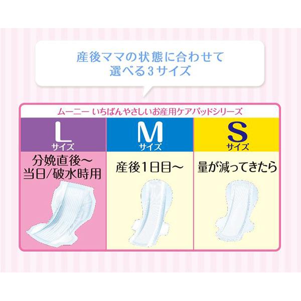 ムーニー いちばんやさしいお産用ケアパッド S 量が減ってきたら 枚 お産パッド マタニティ 西松屋 の通販はau Pay マーケット 西松屋キッズ