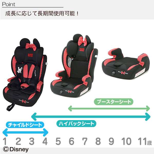 人気商品 ミニーちゃんのチャイルドシート チャイルドシート Hlt No