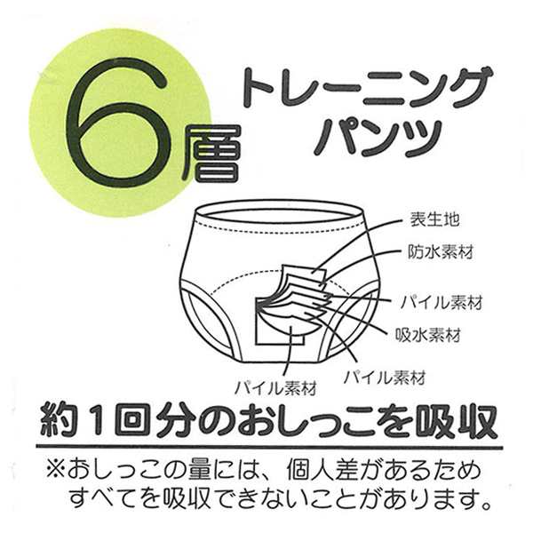 バンダイ 2枚組6層トレーニングパンツ アンパンマン 80cm 90cm 95cm 100cm 西松屋 の通販はau Pay マーケット 西松屋 キッズ