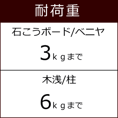 掛け時計用フック 石膏ボード べニア用 耐荷重3kg クロックフックの通販はau Pay マーケット 北欧雑貨 マット プロヴァンスの風 Wowma店