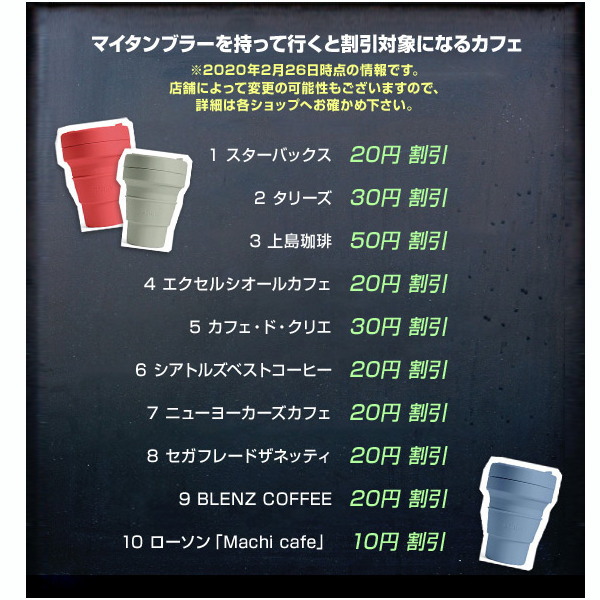 折りたたみカップ ストージョ Stojo 355ml 12オンス マイカップ の通販はau Pay マーケット 北欧雑貨 マット プロヴァンスの風 Wowma店