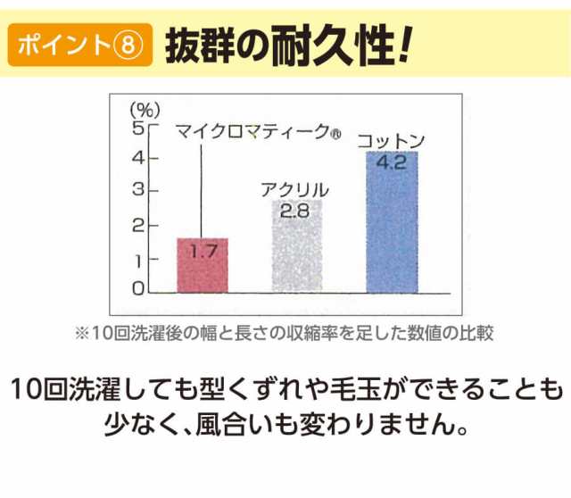 ダクロン毛布 マイクロマティーク エスパーダ ダブル 180×210cm 日本製