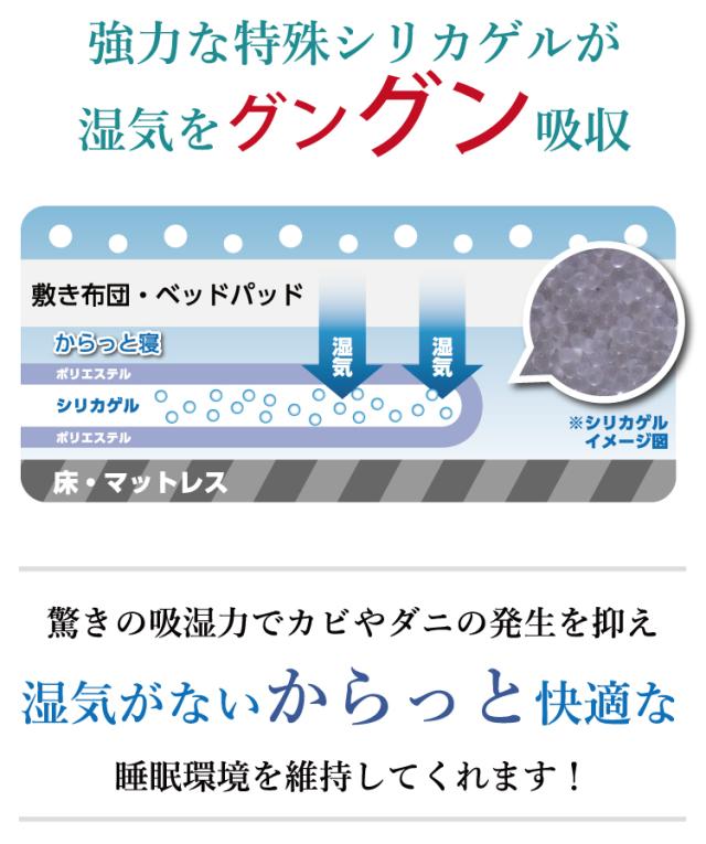 NEW!! 西川 リビング 除湿シート からっと寝　調湿シート セミダブル：110×180cm 