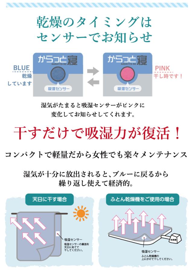 NEW!! 西川 リビング 除湿シート からっと寝　調湿シート セミダブル：110×180cm 