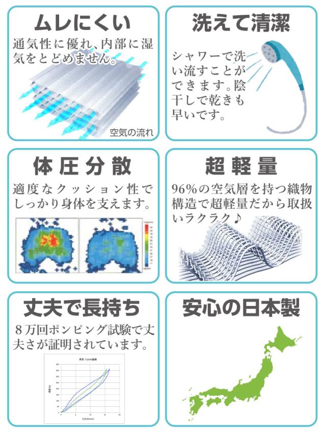 ベッドマットレス用タイプ ダイヤロック 4層 オーバーレイ ベッドパッド シングル 97×200cm 除湿シート ボックスシーツ セット 日本製_6
