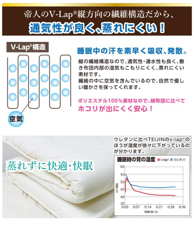 マンションにお住まいの方に【品名：ミント】湿気対策 3層 敷き布団 [テイジン 正規品 V-Lap?使用] 三層 超軽量 敷き布団 シングル 100×210cm 日本製 帝人 テイジン TEIJIN フィルケア? 敷きふとん 敷ふとん 体圧分散 抗菌 防臭 【圧縮梱包】ブイラップ　Vラップ_8