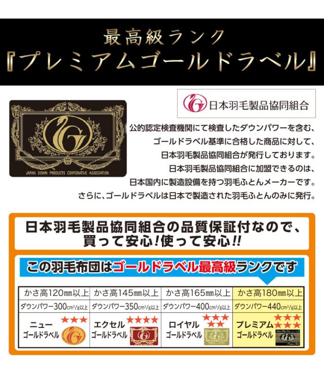 冬用 羽毛掛け布団プレミアムゴールドラベル シルバーマザーグースダウン95 1 0kg ダウンパワー460dp以上 品名 アクセント の通販はau Pay マーケット わらっておはよう
