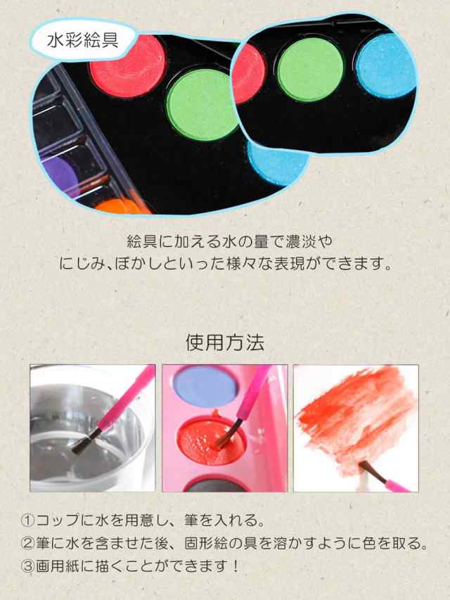 お絵かきセット アートセット お絵描き 色鉛筆 水彩絵具 水性