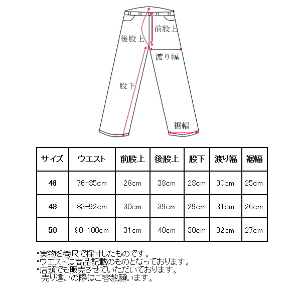 50％OFFセール！カステルバジャック CASTELBAJAC 2025春夏新作 メンズ ショートパンツ ハーフパンツ 服 アウトレット_8