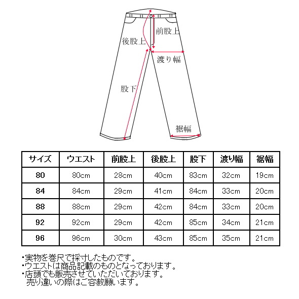 シナコバ SINACOVA 2025秋冬新作 メンズ デニムパンツ ジーンズの通販