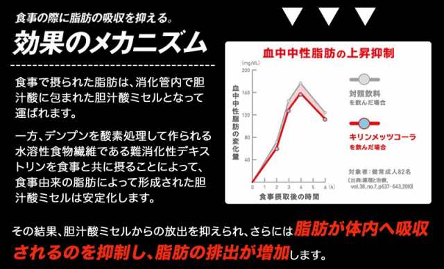 キリン メッツ コーラ 480mlペット 1ケース (24本入り) （特定保健用食品）（トクホ）の通販はau PAY マーケット - リカーアイランド  au PAY マーケット店