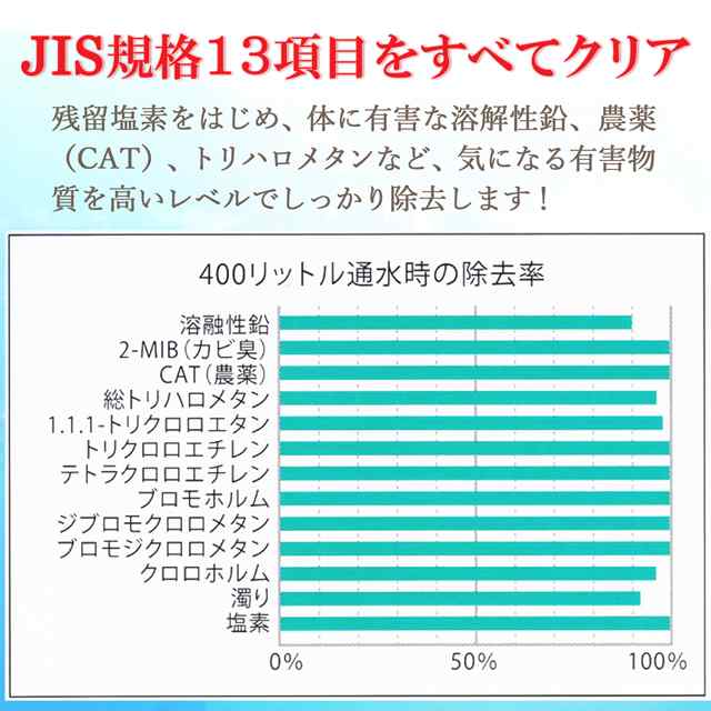 ガイアの水135 ガイアライトボトル (スケルトン) - 3