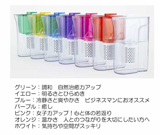 新品未使用】ガイアの水 和蓮ポット 白 ホワイト-