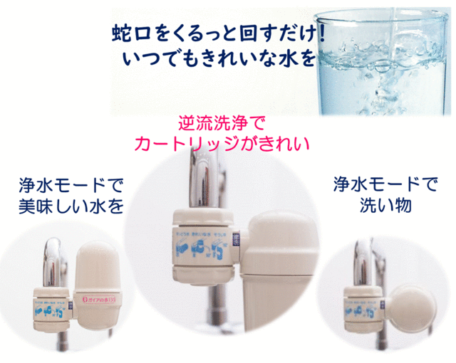 在庫一掃】 ガイアの水135 浄水器本体 蛇口直結式浄水器