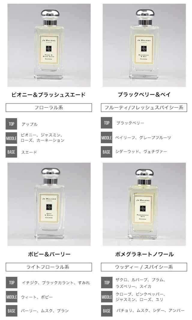 アトマイザー [ネコポス] ジョーマローン コロン JO MALONE ミニ香水 5ml 送料無料 クイックアトマイザー かわいい 香水 携帯  FIGATA 追の通販はau PAY マーケット - ＲＥＮＡＸＸ