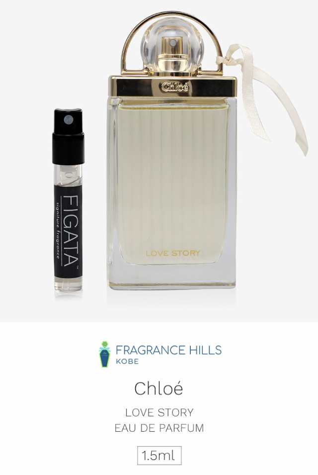 激安通販専門店 Chloe クロエ オードパルファム 香水 1.5ml
