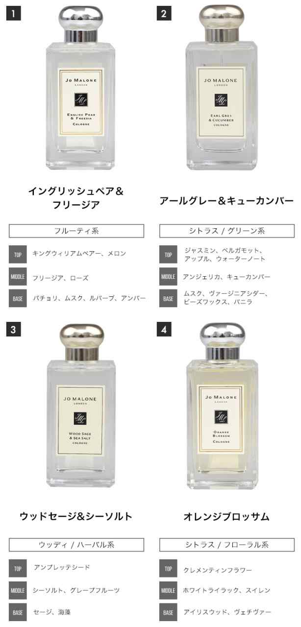 爆買い送料無料 JO MALONE アトマイザー1.5ml ３本 mubc.edu.bd