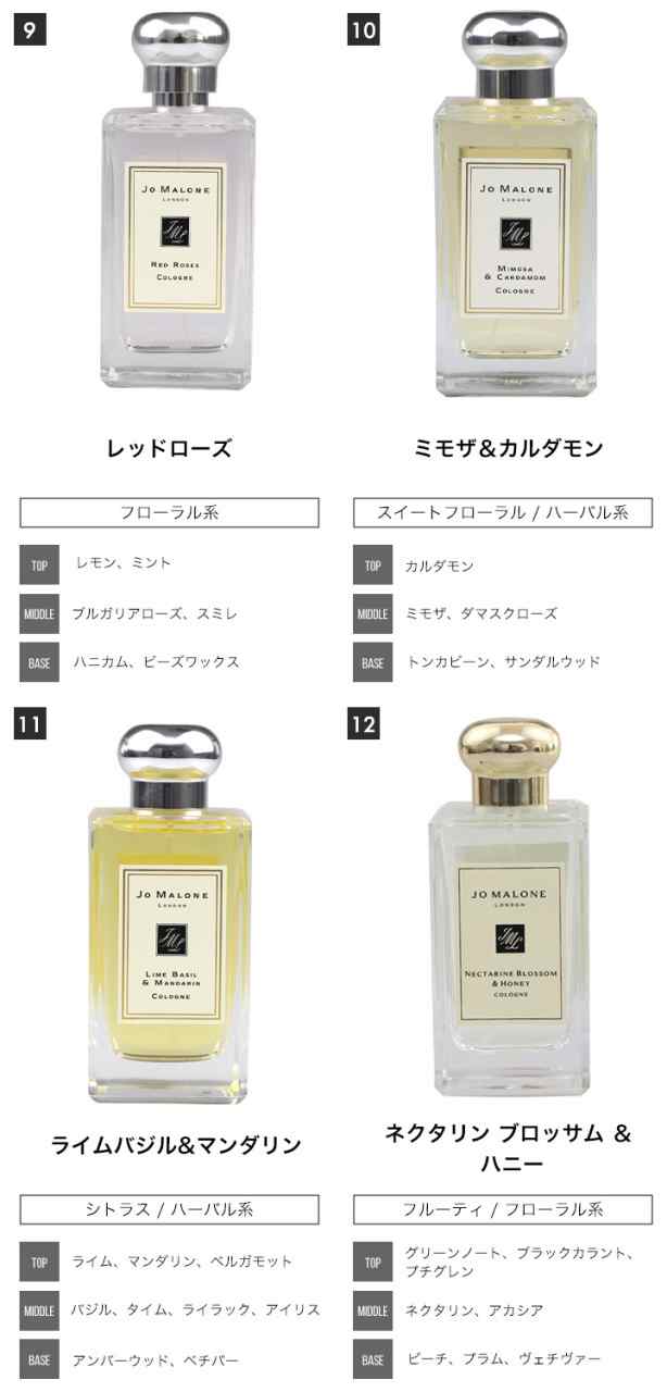 FIGATA]ミニ香水 原材料/ ジョーマローン JO MALONE 香水 選べる 3本