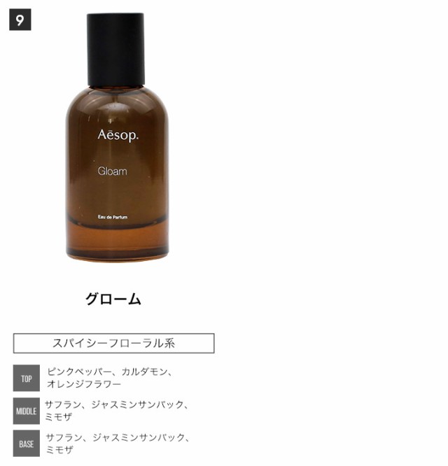 爆売り Aesop Gloam オードパルファム - linsar.com