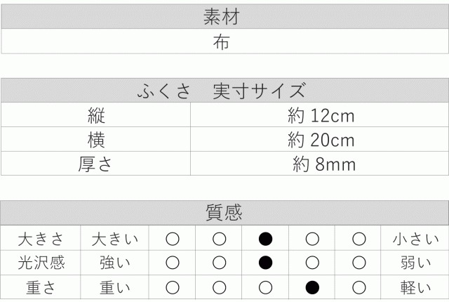 日本製 ふくさ 慶弔両用 金封ふくさ 袱紗 結婚式 おしゃれな 高級ちりめん素材 かわいい ブラックフォーマル 葬式 黒 お通夜 お葬式  法事の通販はau PAY マーケット - ELENA（エレナ）