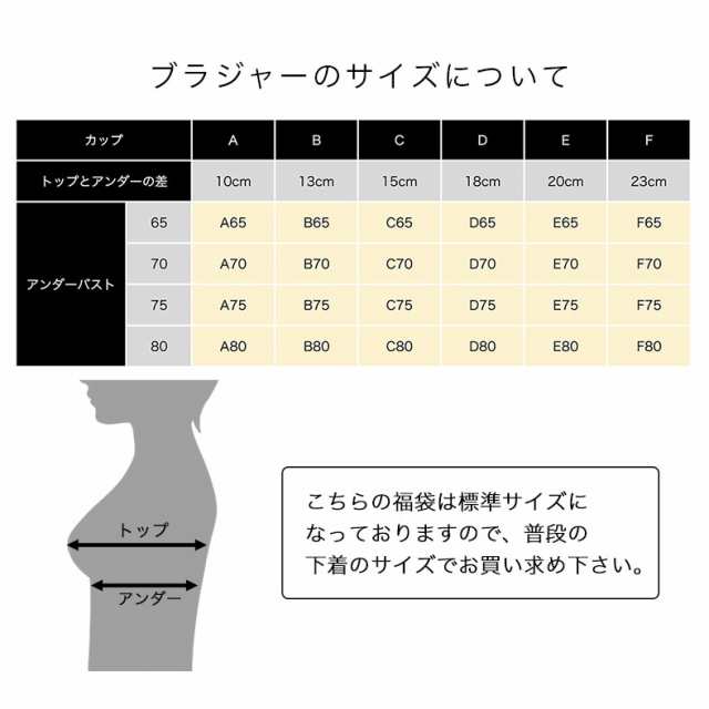 下着 レディース セット 福袋 ブラジャー ショーツ 5セット入り かわいい 可愛い インナー ブラ 下着福袋 返品不可 Fk001の通販はau Pay マーケット ディアコロン