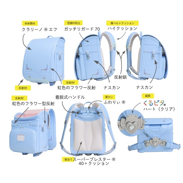 ランドセル 2027年 送料無料 【早期割引対象商品】くるピタ ゆめいろガーデン 6年間保証あり_3