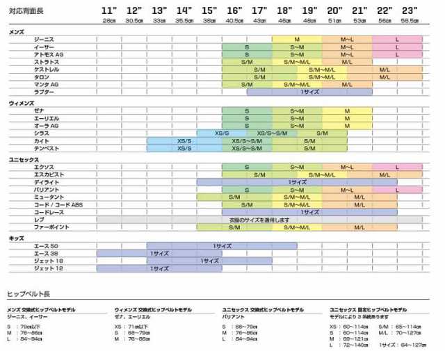 オスプレー カイト46 バックパック ザック 登山 トレッキング リュック P5 の通販はau Wowma 白馬ブルークリフ