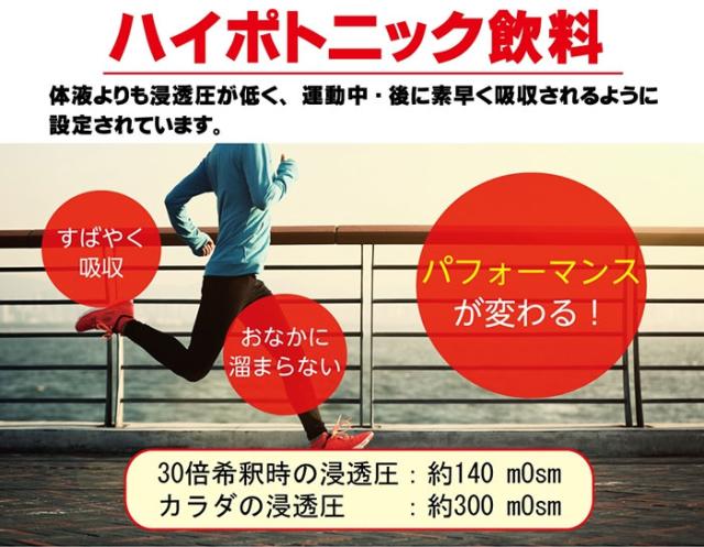 ◆◆ ＜メダリスト＞ MEDALIST クエン酸コンクRJ 900mL(12本セット／1本で約27L分) 888562_4