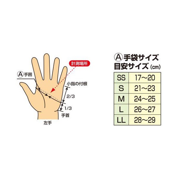 ◆◆定形外発送 ＜ミズノ＞ MIZUNO 拳サポーター 全日本空手道連盟検定品（両手1組／空手） 23JHA866 (27：ブルー)