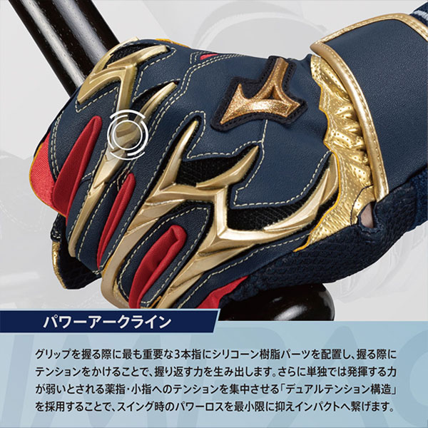 メール便発送 即納可☆【MIZUNO PRO】 【ミズノプロ】シリコンパワー 