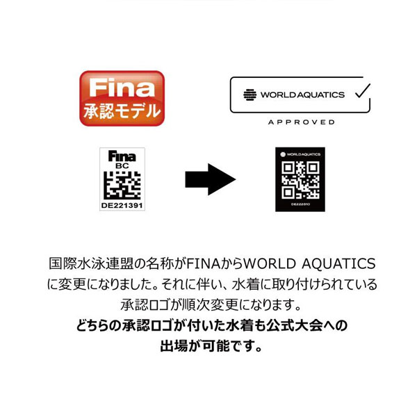 メール便発送 即納可★ 【ARENA】アリーナ 【FINA承認】レーシング ワンピーススパッツ ARN4020W_6