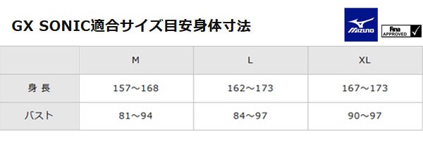 即納可☆【MIZUNO】ミズノ 競泳用GX・SONIC V ST ハーフスーツ スプリンターモデル FINA認証 競泳水着 N2MG0701