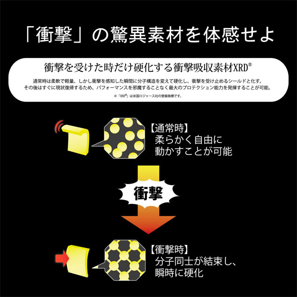 即納可☆【鎧武者】ヨロイムシャ ボディプロテクター ユニセックス レイヤリングパッド 3層+3Dメッシュ スノーボード プロテクター YM1735_6