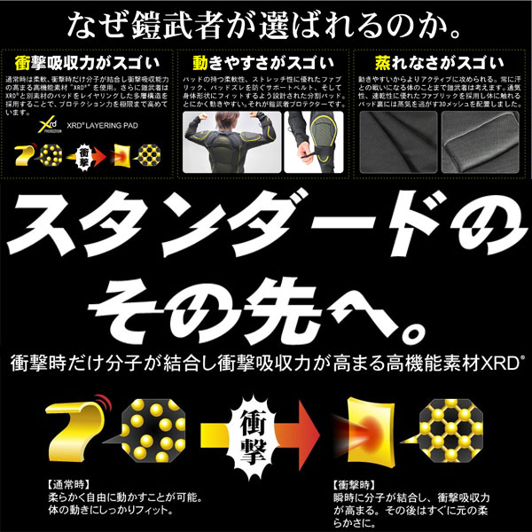 即納可☆【鎧武者】ヨロイムシャ ボディプロテクター ユニセックス レイヤリングパッド 3層+3Dメッシュ スノーボード プロテクター YM1735_7