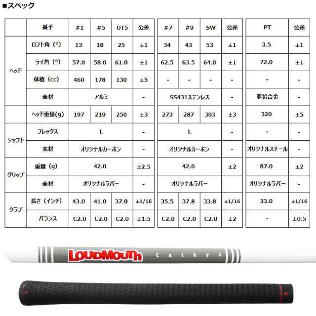 ラウドマウス 2023 レディース ゴルフセット 7本組 キャディバッグ・HC