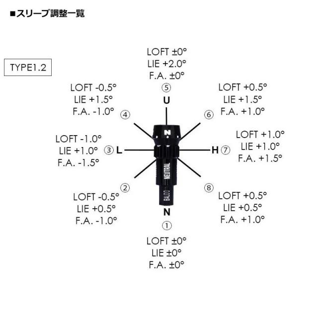 バルド TT ドライバー GT5 DEEP プロト 可変式 三菱ケミカル Diamana BB 装着 ディアマナ 【カスタム】【新品】 BALDO DRIVER ディープ PROTO 地クラブ ゴルフ_6